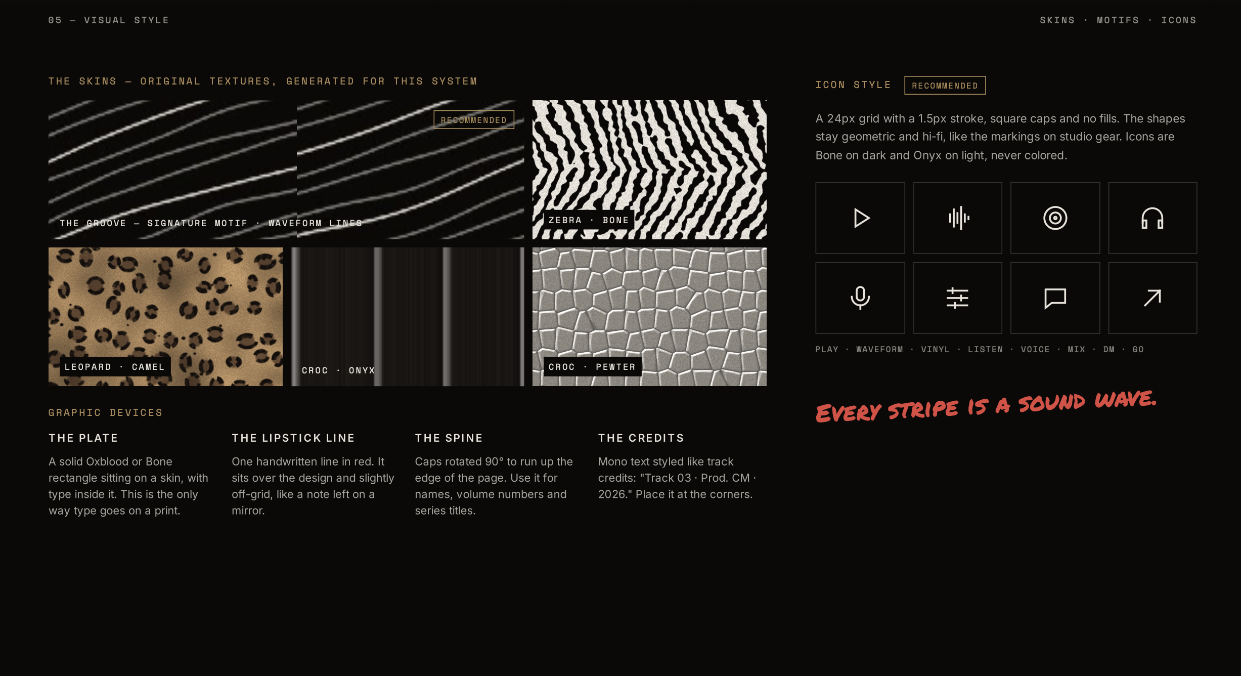 Brand presence after sonic architecture